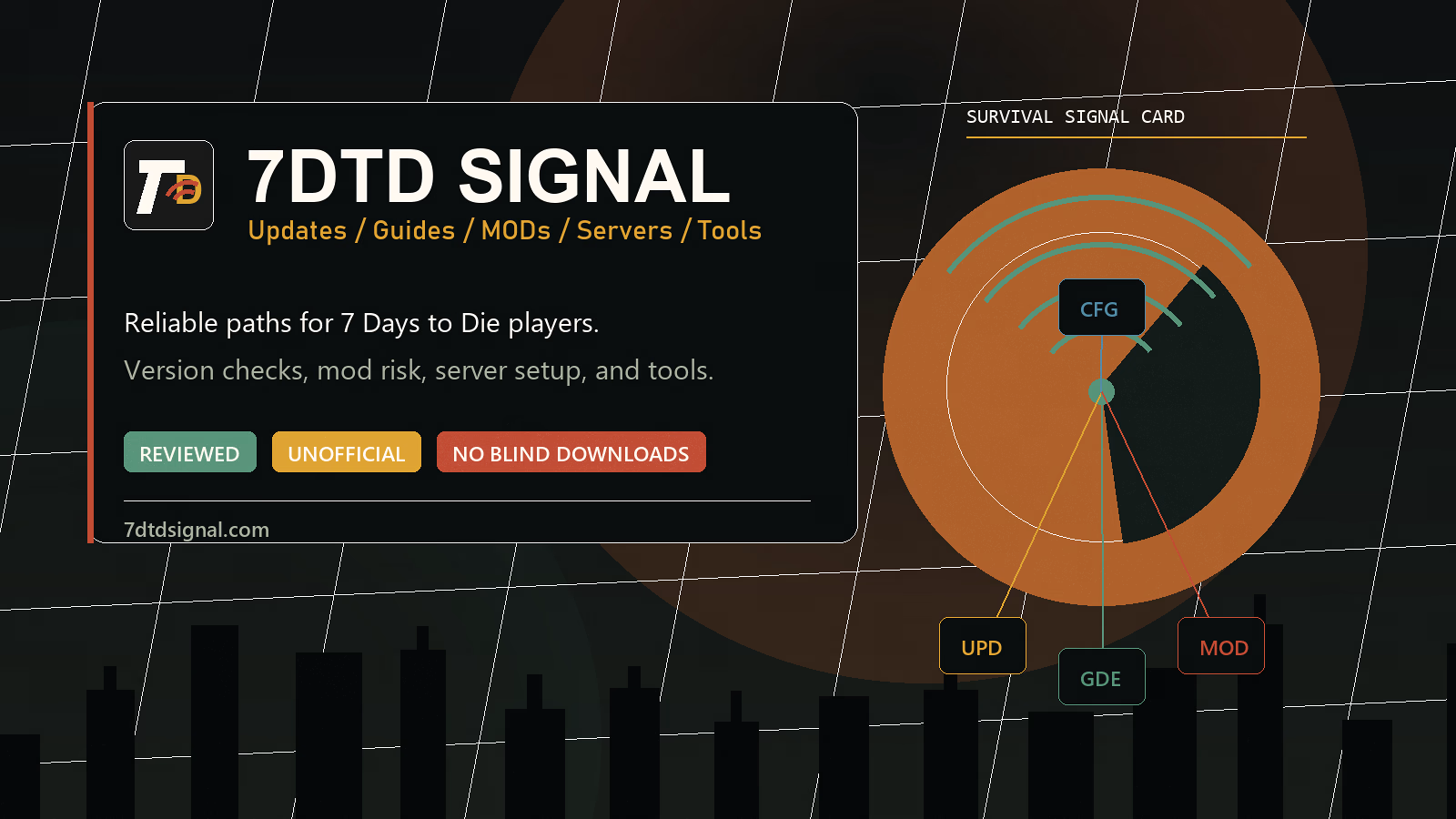 7dtd signal preview