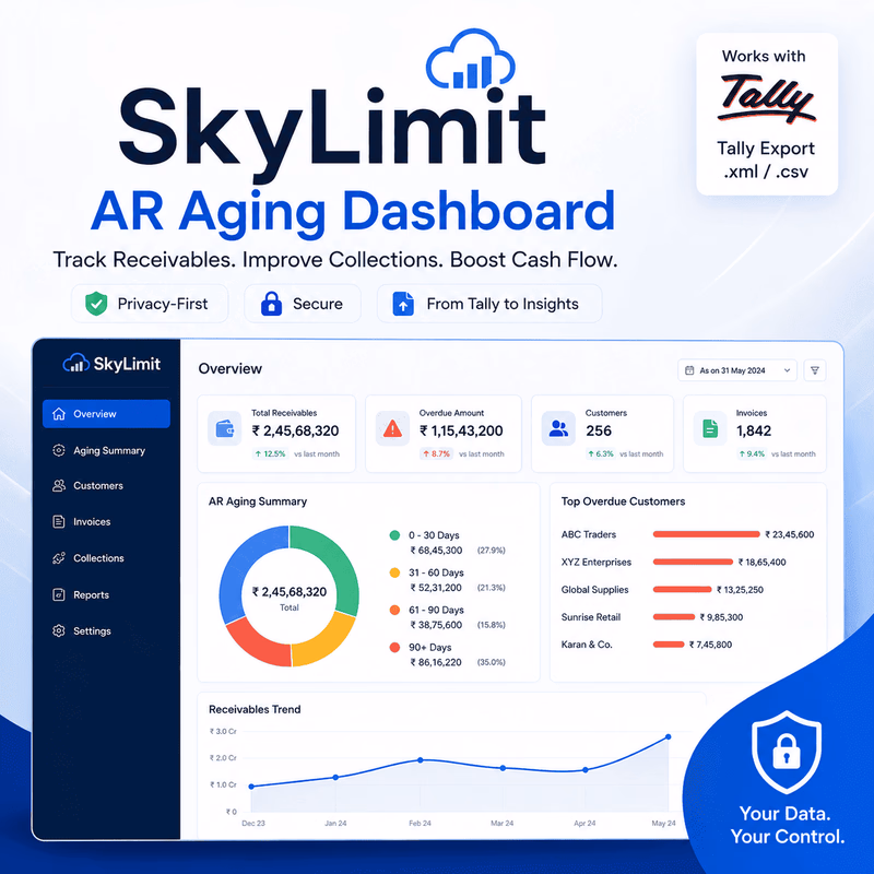 SkyLimit AR Aging Dashboard logo